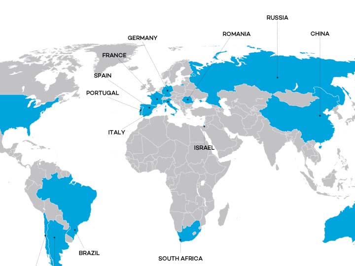 Global